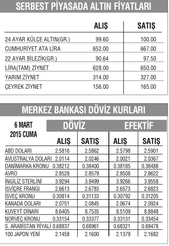 Memur maaşında tehlike!